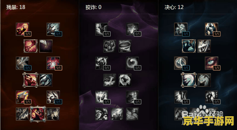 英雄联盟s6天赋版本 <h3>英雄联盟S6天赋版本深度解析</h3>