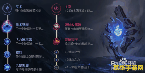 英雄联盟符文法师符文推荐 英雄联盟符文法师符文推荐 英雄联盟符文法师符文推荐 英雄联盟符文法师符文推荐