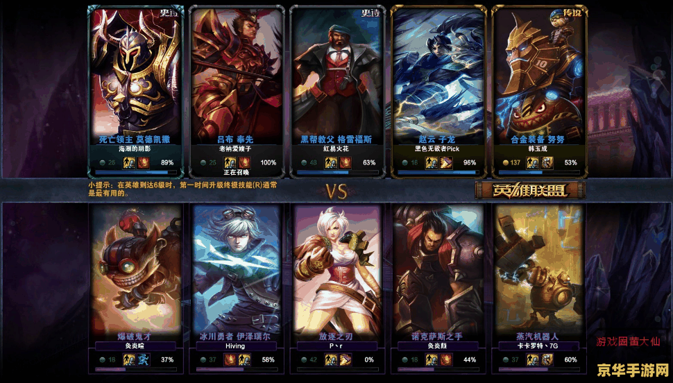 英雄联盟英雄排行榜称号 英雄联盟英雄排行榜:荣耀之巅的强者称号解析 英雄联盟英雄排行榜称号 英雄联盟英雄排行榜:荣耀之巅的强者称号解析