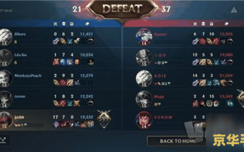 英雄联盟国际服什么时候公测 英雄联盟国际服公测时间揭秘