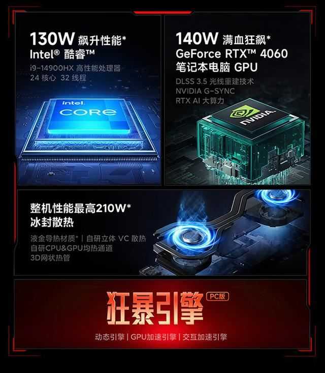 小米史上最强游戏本! 小米RedmiGPro2024 游戏本上架(附详细配置)插图1
