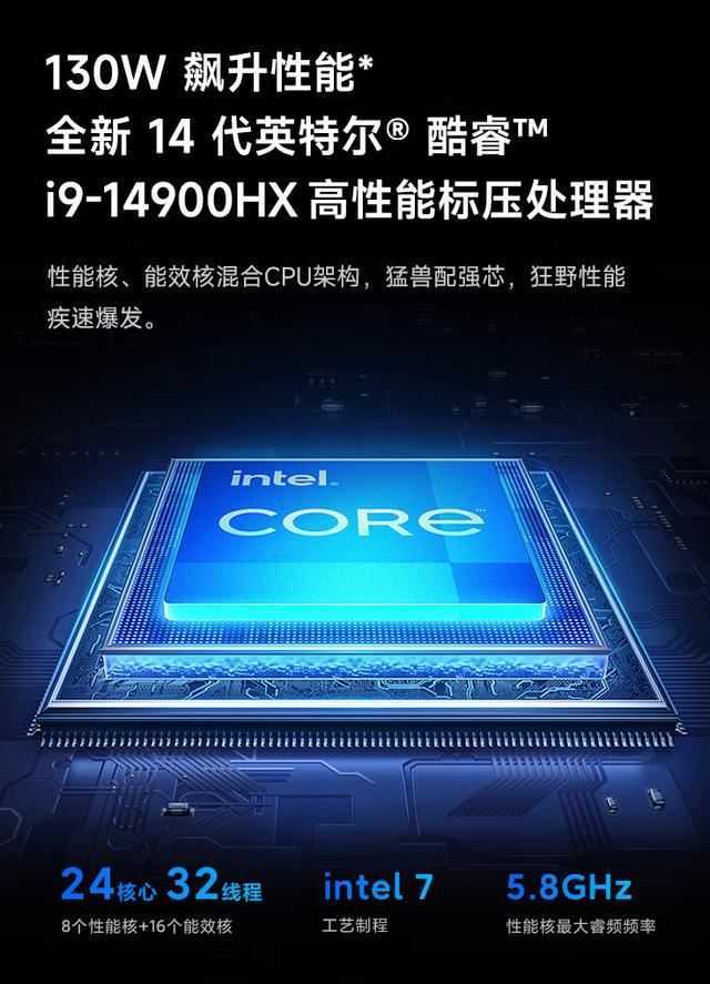 小米史上最强游戏本! 小米RedmiGPro2024 游戏本上架(附详细配置)插图3