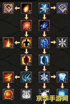 qq自由幻想任务 QQ自由幻想任务攻略与深度解析 qq自由幻想任务 QQ自由幻想任务攻略与深度解析