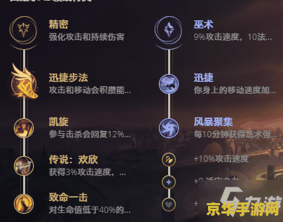 英雄联盟出装表 英雄联盟出装攻略：探索装备搭配的艺术