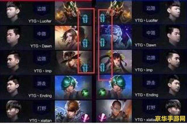 王者荣耀的净化怎么用 王者荣耀净化技能的使用技巧与策略 王者荣耀的净化怎么用 王者荣耀净化技能的使用技巧与策略