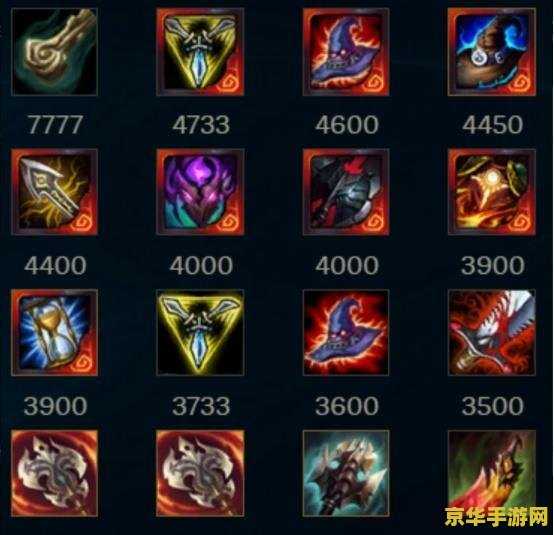 英雄联盟哪个英雄最贵 英雄联盟:谁是最昂贵的英雄? 英雄联盟哪个英雄最贵 英雄联盟:谁是最昂贵的英雄?