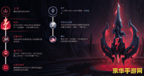 lol符文 LOL符文深度解析:如何搭配符文以提升游戏体验 lol符文 LOL符文深度解析:如何搭配符文以提升游戏体验