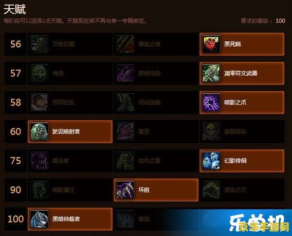 魔兽世界冰dk天赋 魔兽世界冰DK天赋深度解析