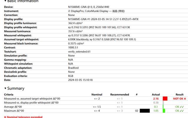 七彩虹首款AMD+NVIDIA组合笔记本! COLORFIRE MEOW R15游戏本评测插图8