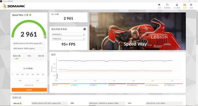 七彩虹首款AMD+NVIDIA组合笔记本! COLORFIRE MEOW R15游戏本评测插图25