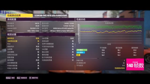 七彩虹首款AMD+NVIDIA组合笔记本! COLORFIRE MEOW R15游戏本评测插图32