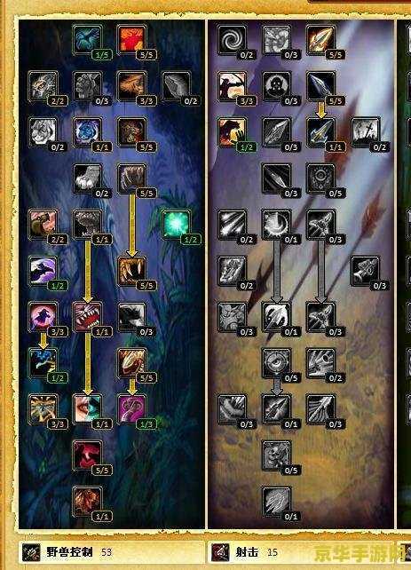 魔兽世界4.3猎人宝宝 魔兽世界4.3：猎人宝宝的全新篇章