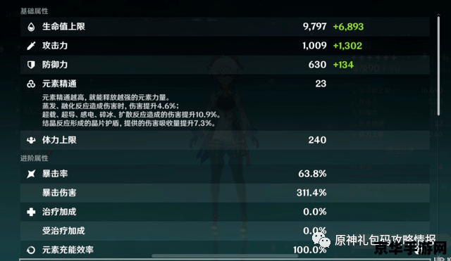 原神暴击伤害是基础伤害的多少 原神暴击伤害深度解析:如何最大化你的输出伤害 原神暴击伤害是基础伤害的多少 原神暴击伤害深度解析:如何最大化你的输出伤害