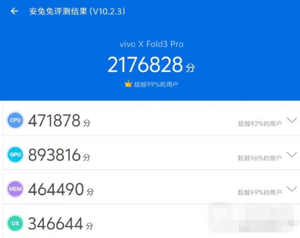 vivoXFold3Pro跑分是多少 vivoXFold3Pro安兔兔跑分一览插图