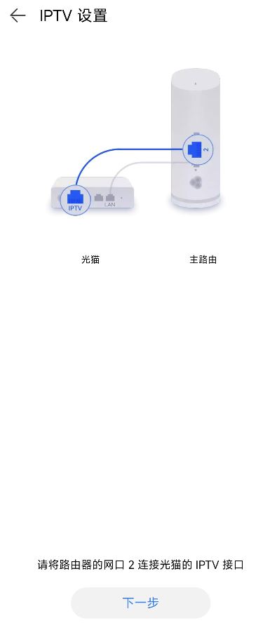 华为凌霄子母路由Q6怎么开启IPTV功能? 华为Q6路由器配置IPTV技巧插图5 华为凌霄子母路由Q6怎么开启IPTV功能? 华为Q6路由器配置IPTV技巧插图5