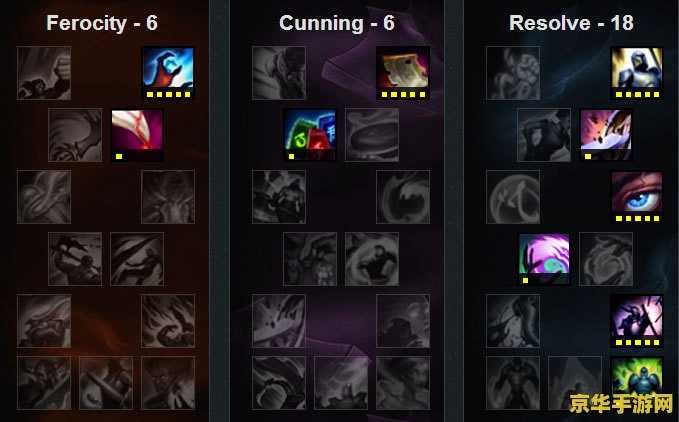 英雄联盟猪女打野教学 英雄联盟猪女打野全攻略：技巧、出装与战术深度解析