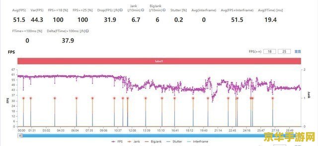 原神有没有三星角色 原神中的三星角色及其在游戏中的定位