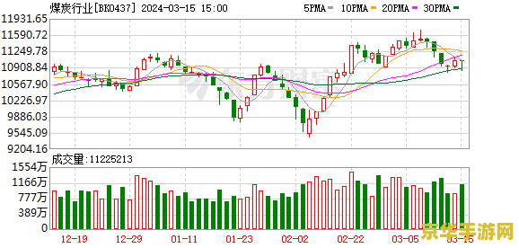 s8王者荣耀李白怎么练好 王者荣耀李白修炼手册：剑走偏锋，诗酒趁年华
