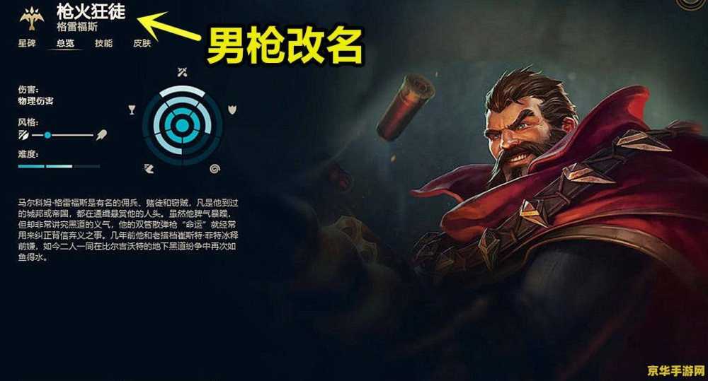 英雄联盟艾克背景主页 英雄联盟中的时间奇才：艾克