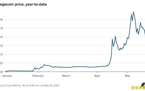 神界危机隐藏密码 神界危机：探索隐藏密码背后的奥秘