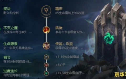 英雄联盟大虫子名字 英雄联盟大虫子：科加斯的荣耀与挑战