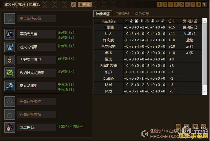 怪物猎人ol双刀 怪物猎人OL双刀攻略:技巧、配装与战斗策略 怪物猎人ol双刀 怪物猎人OL双刀攻略:技巧、配装与战斗策略