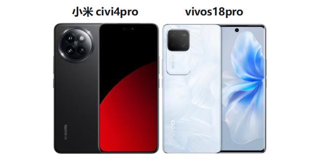 小米civi4pro和vivos18pro哪个好? 小米Civi 4Pro对比vivo S18 Pro测评插图1