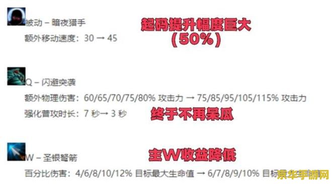 英雄联盟vn主播 <h3>英雄联盟VN主播:探索虚拟战场上的英勇身影</h3> 英雄联盟vn主播 <h3>英雄联盟VN主播:探索虚拟战场上的英勇身影</h3>