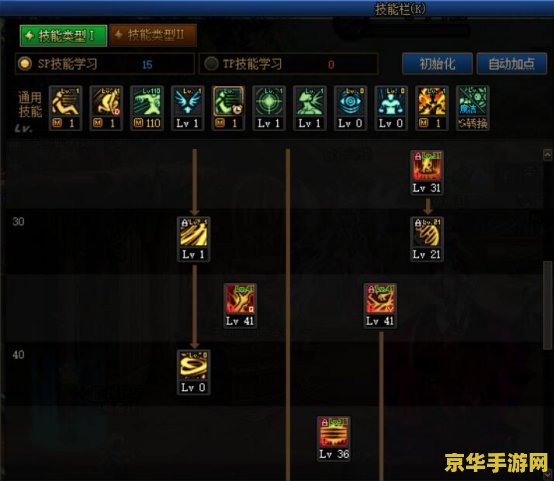 dnf诱魔者刷图加点 dnf诱魔者刷图加点攻略