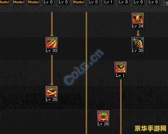 dnf诱魔者刷图加点 dnf诱魔者刷图加点攻略