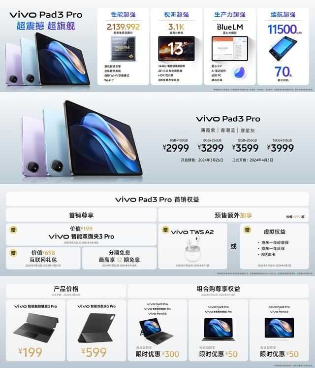 超旗舰之作vivo Pad3 Pro平板正式发布:天玑9300+超长待机70天+2999元起插图