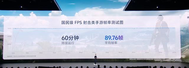 超旗舰之作vivo Pad3 Pro平板正式发布:天玑9300+超长待机70天+2999元起插图15