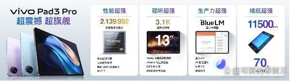 超旗舰之作vivo Pad3 Pro平板正式发布:天玑9300+超长待机70天+2999元起插图1