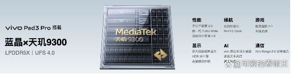 超旗舰之作vivo Pad3 Pro平板正式发布:天玑9300+超长待机70天+2999元起插图6