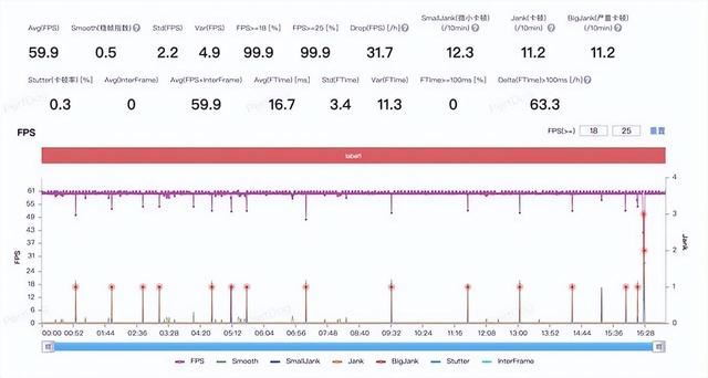 这才是最强大折叠! vivo X Fold3 Pro首发评测插图8 这才是最强大折叠! vivo X Fold3 Pro首发评测插图8