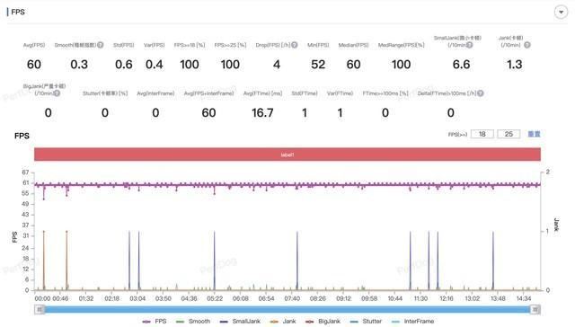 这才是最强大折叠! vivo X Fold3 Pro首发评测插图9 这才是最强大折叠! vivo X Fold3 Pro首发评测插图9