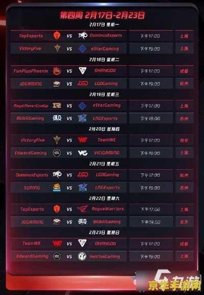 lpl2020春季赛赛程 LPL 2020春季赛:电竞盛宴,战火重燃 lpl2020春季赛赛程 LPL 2020春季赛:电竞盛宴,战火重燃