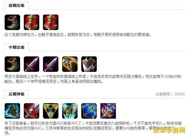 英雄联盟虚空掠夺者出装 英雄联盟虚空掠夺者出装指南 英雄联盟虚空掠夺者出装 英雄联盟虚空掠夺者出装指南