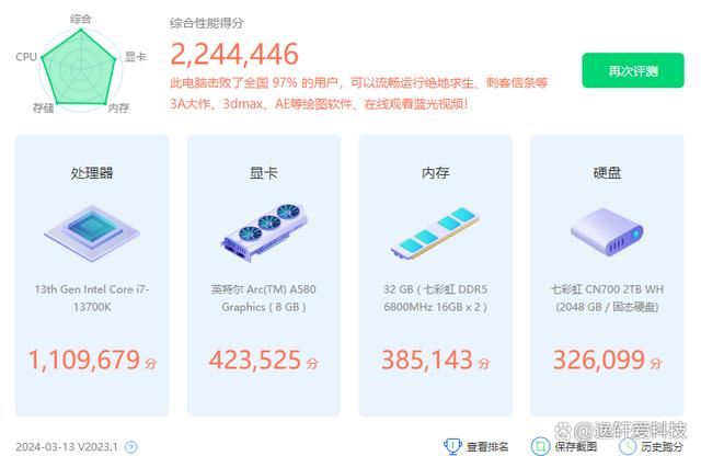 满足游戏与办公双重需求! 英特尔蓝戟Arc A580 Index显卡详细测评插图30