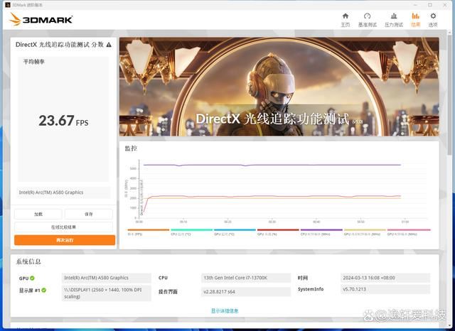 满足游戏与办公双重需求! 英特尔蓝戟Arc A580 Index显卡详细测评插图38