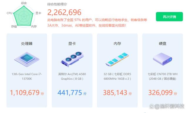 满足游戏与办公双重需求! 英特尔蓝戟Arc A580 Index显卡详细测评插图62