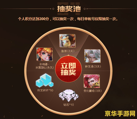 王者荣耀的心悦会员礼包怎么领 王者荣耀心悦会员礼包领取指南