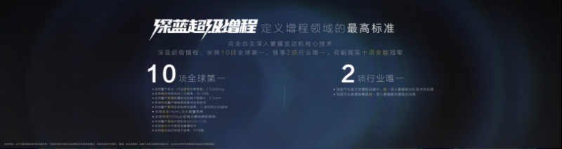 此生必驾 超级增程新硬派SUV深蓝G318实力来袭