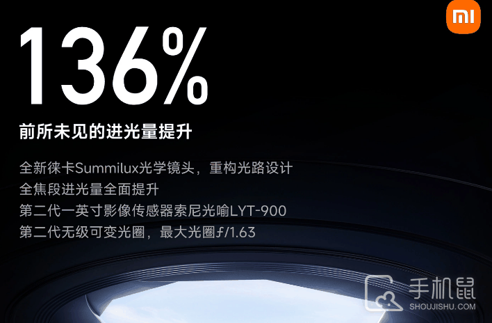 小米14Ultra怎么调整光圈?小米14Ultra怎么设置光圈插图 小米 14 Ultra怎么调整光圈?