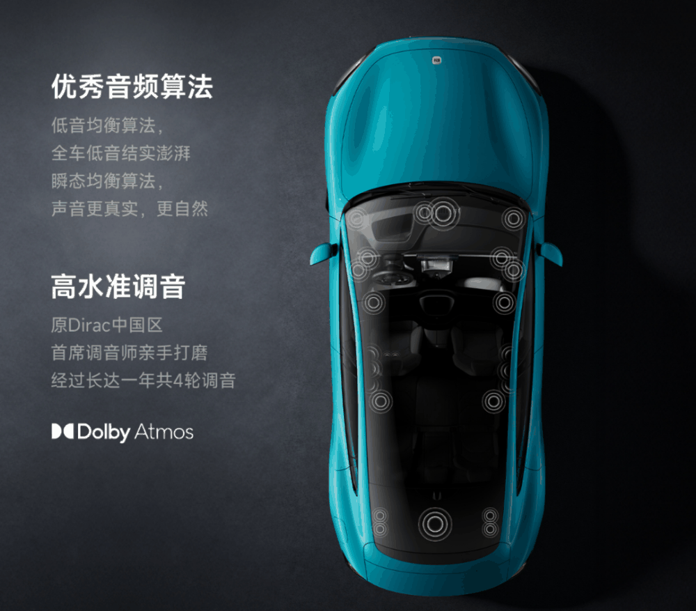 小米汽车SU7上市,半个小时大定破5万!插图5 图片