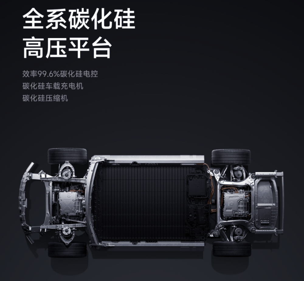 小米汽车SU7上市,小米汽车SU7怎样?一文带你了解所有!插图13 图片