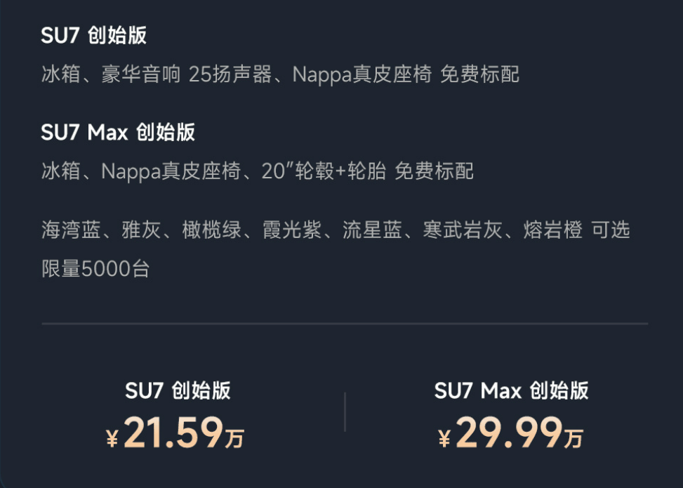 小米汽车SU7上市,小米汽车SU7怎样?一文带你了解所有!插图18 图片