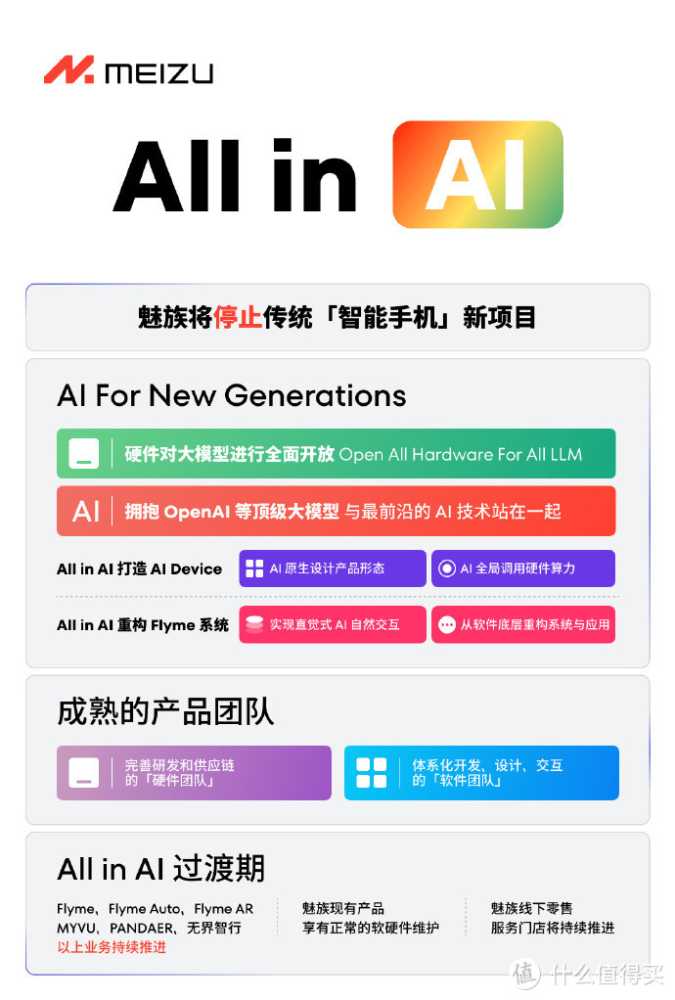 数码闲闻 篇十一：all in Ai的魅族，能给大家带来惊喜吗？看完配置和定价后，我沉默了。