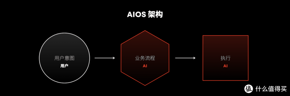 魅族特别活动在珠海举办：魅族 21 PRO 开放式 AI 终端发布，售价 4999 元起