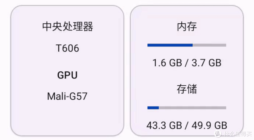 Jambo Phone 全网首测｜99 刀的老年机，凭什么被吹成「金铲子」？